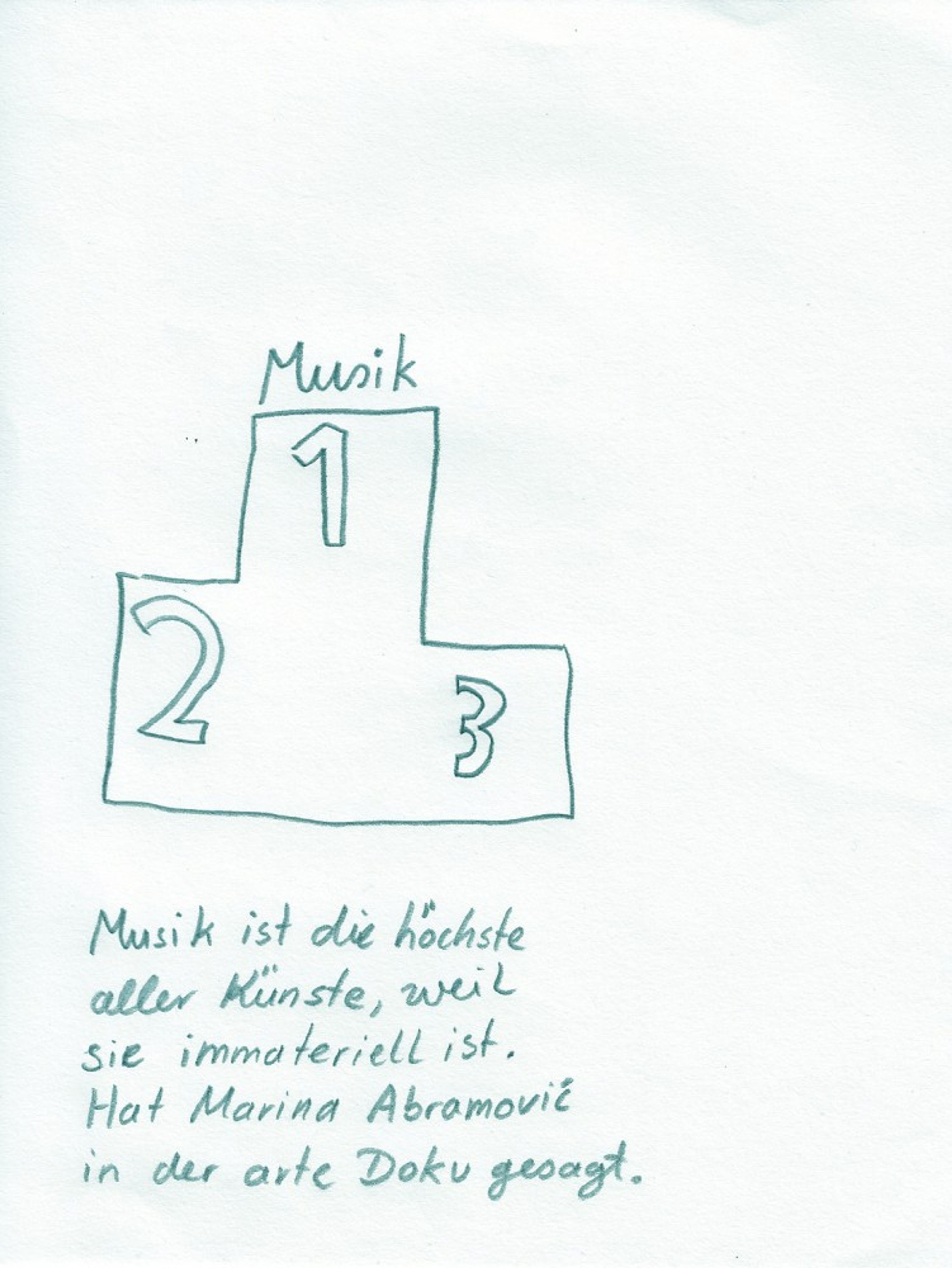 Musik